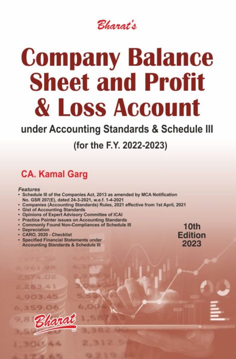 Bharat Company Balance Sheet and Profit and Loss Account under Accounting Standards and Schedule III for the F. Y. 2022-2023